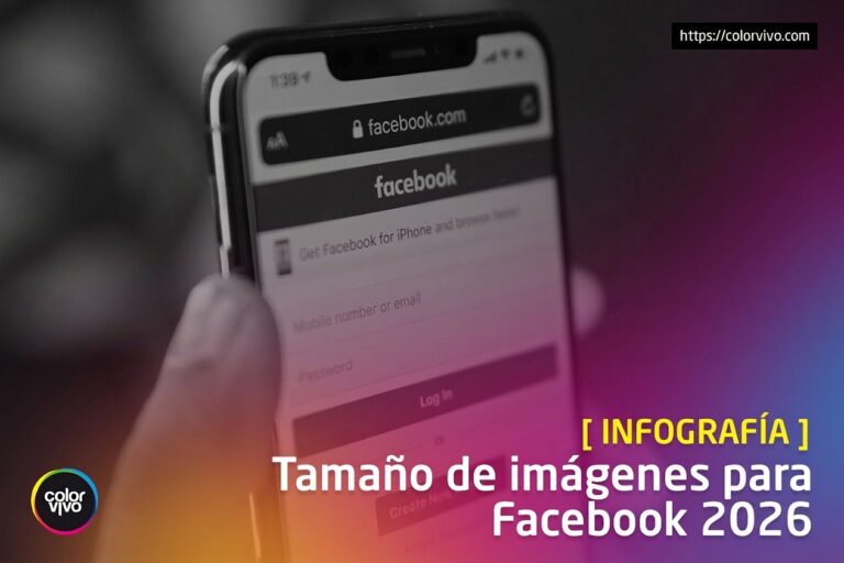 Infografía de tamaño de imágenes para Facebook en 2026