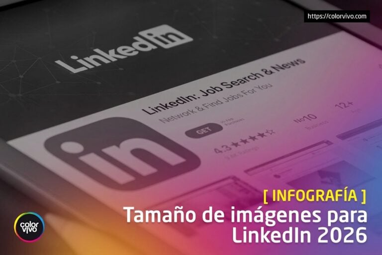 Infografía de tamaño de imágenes para LinkedIn en 2026