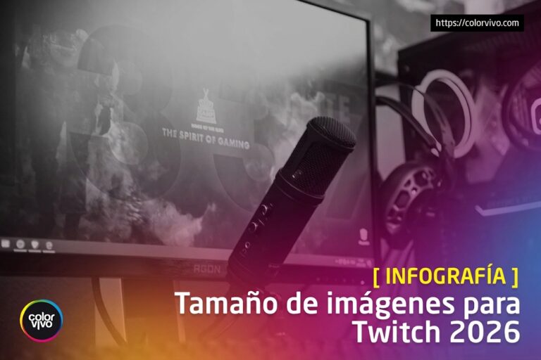 Infografía de tamaño de imágenes para Twitch en 2026