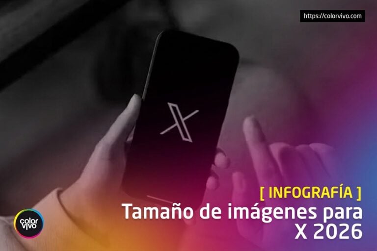 Infografía de tamaño de imágenes para X en 2026