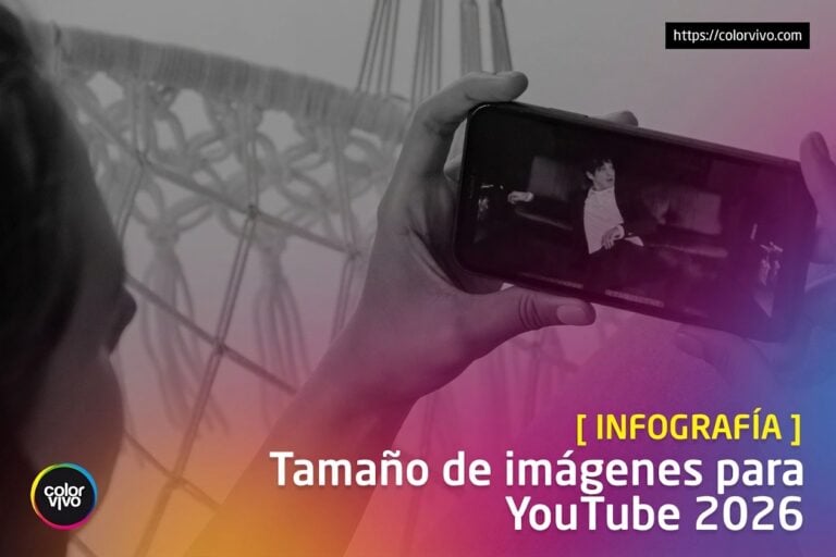 Infografía de tamaño de imágenes para YouTube en 2026